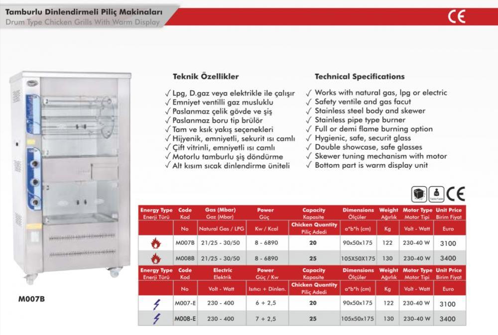 Drum Type Chicken Grill With Warm Display Gas Type 20